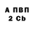 А ПВП СК Victoria Nikki